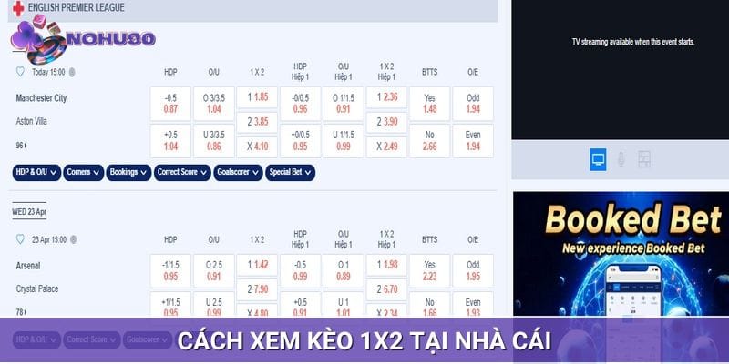 Cách xem kèo bóng đá châu Âu Cách xem kèo bóng đá châu Âu