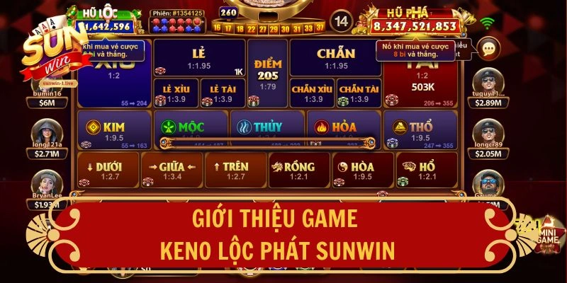Giới thiệu Keno Lộc Phát SUNWIN