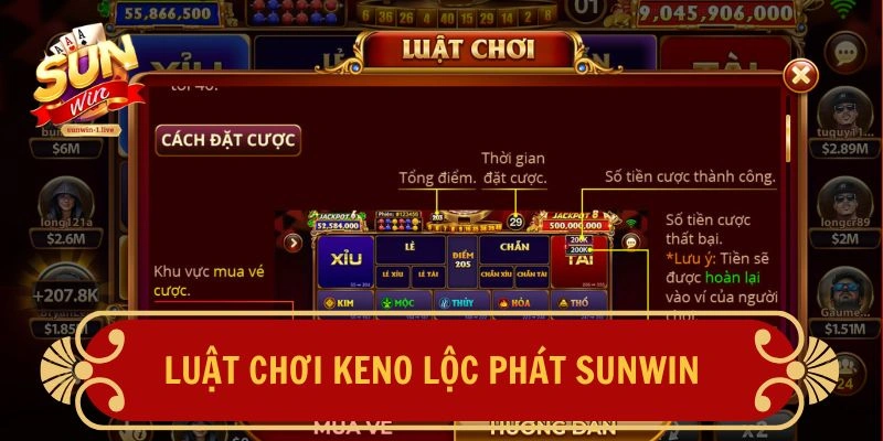 Luật chơi Keno Lộc Phát SUNWIN